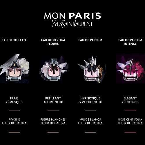 <strong> YVES SAINT LAURENT <br> MON PARIS </strong><br> Eau de Parfum