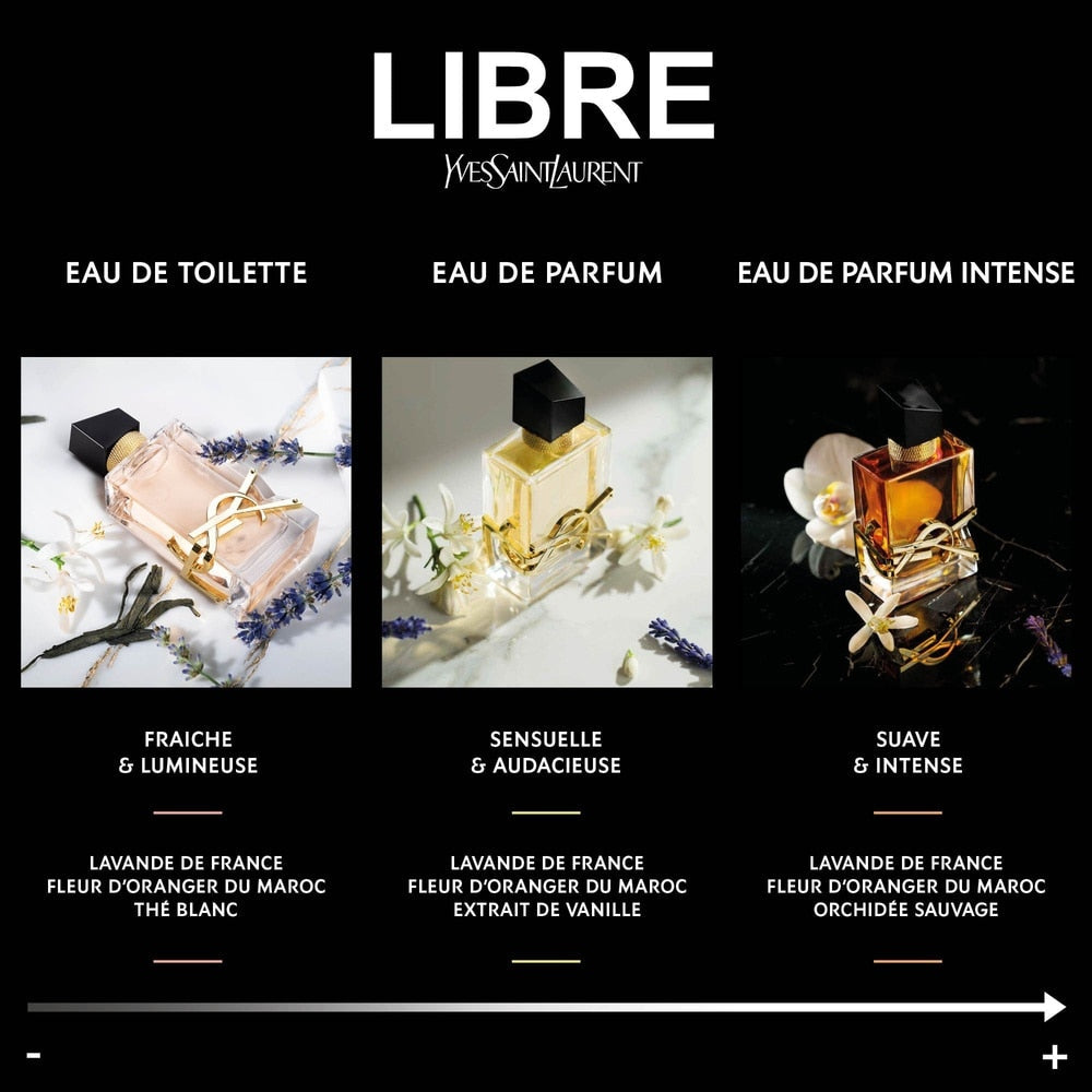 <strong> YVES SAINT LAURENT <br> LIBRE </strong><br> Eau de Parfum Intense