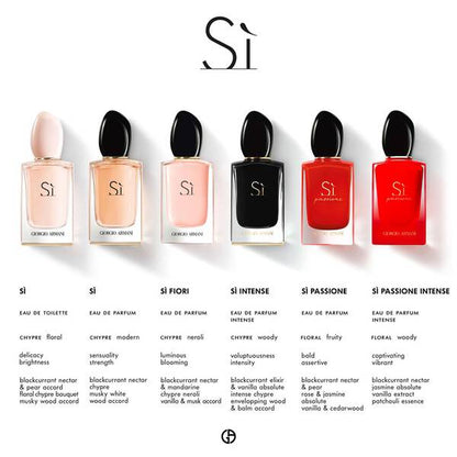 <strong> ARMANI <br> SÌ FIORI </strong><br> Eau de parfum