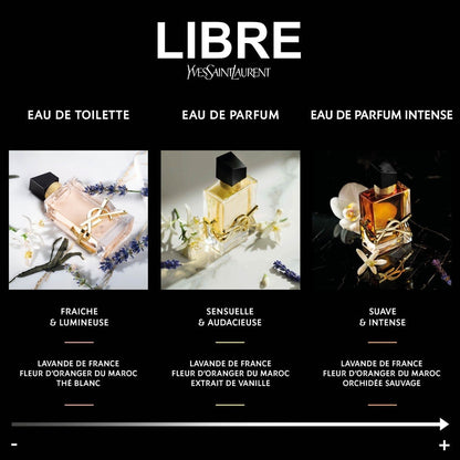 <strong> YVES SAINT LAURENT <br> LIBRE </strong><br> Eau de Parfum Intense